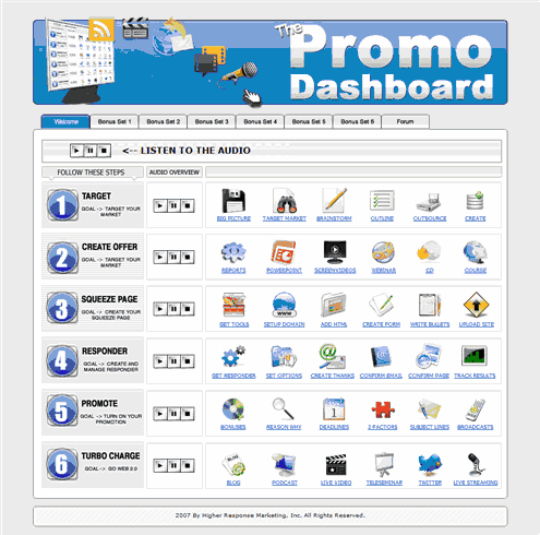 picture of promo dashboard